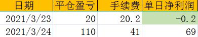 360截图20210324150552709.jpg