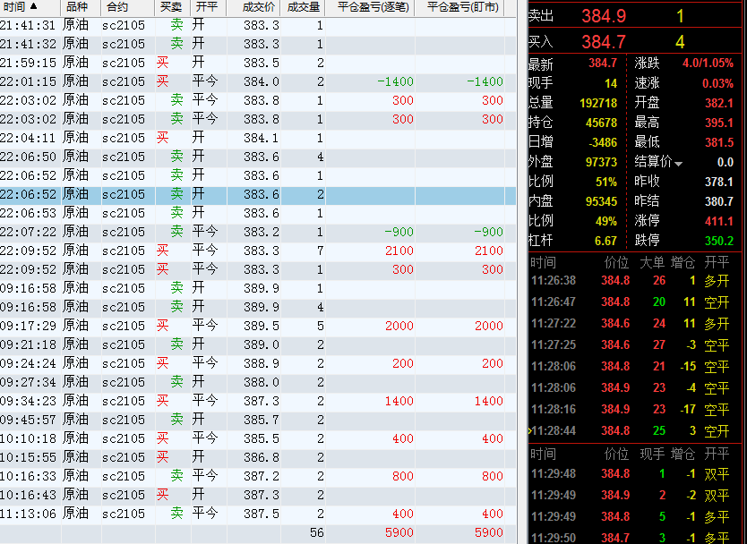 小赚，离场