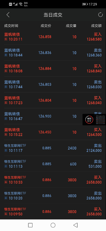 Screenshot_20210426_172947_com.hexin.plat.android.jpg