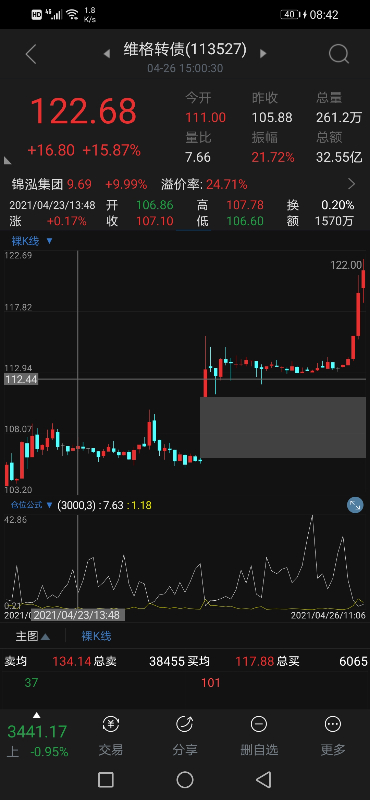 Screenshot_20210427_084217_com.tdx.AndroidNew.jpg