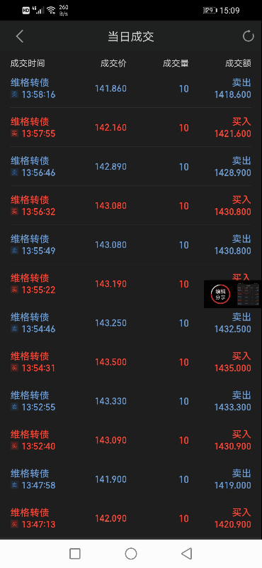 Screenshot_20210427_150908_com.hexin.plat.android.jpg