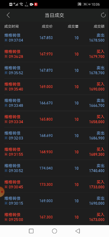Screenshot_20210428_100652_com.hexin.plat.android.jpg