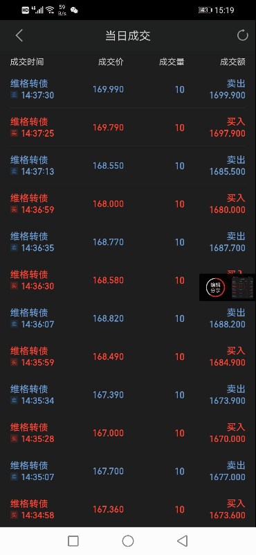 Screenshot_20210429_151927_com.hexin.plat.android.jpg
