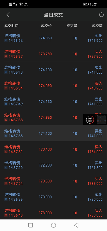 Screenshot_20210429_152115_com.hexin.plat.android.jpg