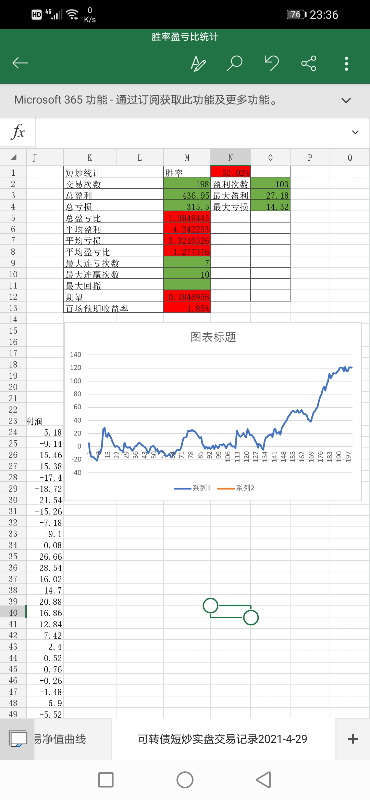 Screenshot_20210429_233600_com.microsoft.office.excel.jpg