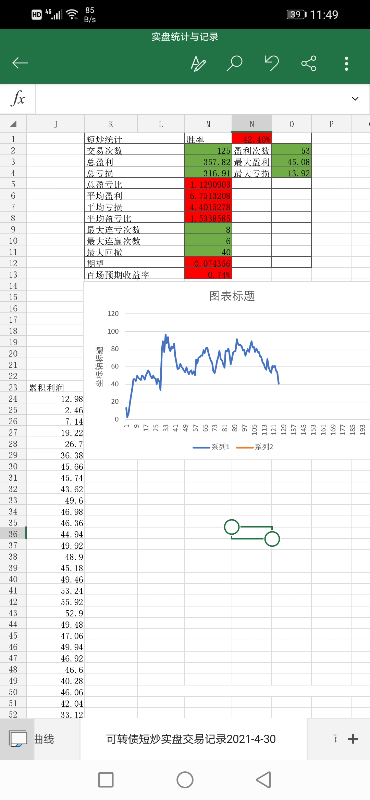 Screenshot_20210430_114907_com.microsoft.office.excel.jpg