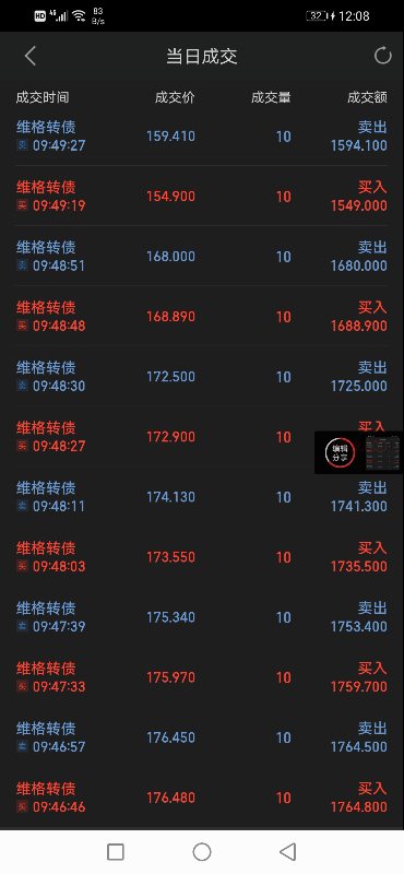 Screenshot_20210430_120828_com.hexin.plat.android.jpg