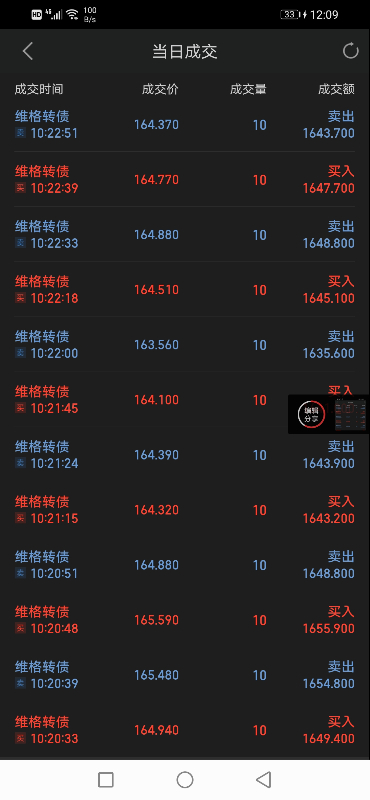 Screenshot_20210430_120927_com.hexin.plat.android.jpg
