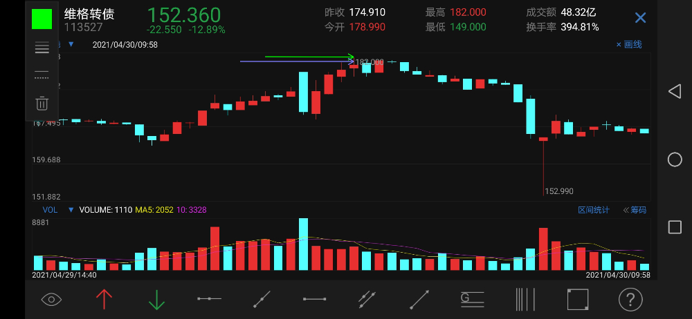 Screenshot_20210504_214453_com.tdx.AndroidNew.jpg