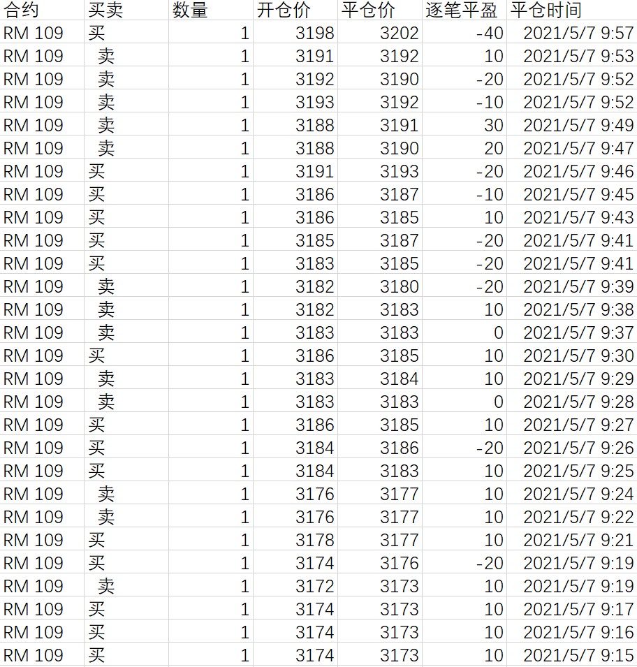 Snipaste_2021-05-07_10-00-45.jpg