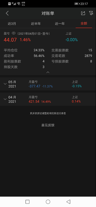 Screenshot_20210511_231729_com.hexin.plat.android.jpg