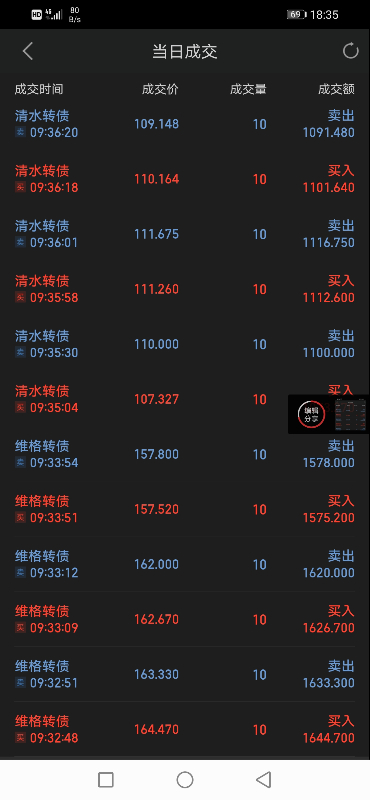 Screenshot_20210512_183515_com.hexin.plat.android.jpg
