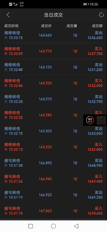 Screenshot_20210512_183608_com.hexin.plat.android.jpg