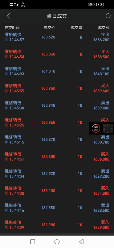 Screenshot_20210512_183621_com.hexin.plat.android.jpg