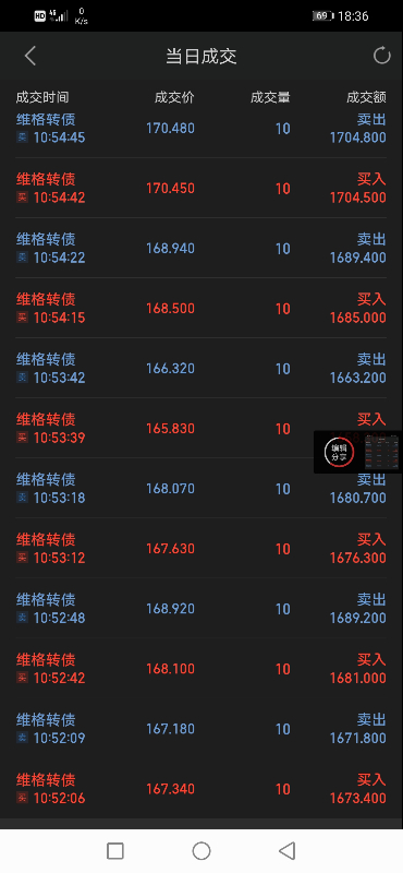 Screenshot_20210512_183633_com.hexin.plat.android.jpg