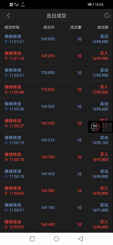 Screenshot_20210512_183641_com.hexin.plat.android.jpg