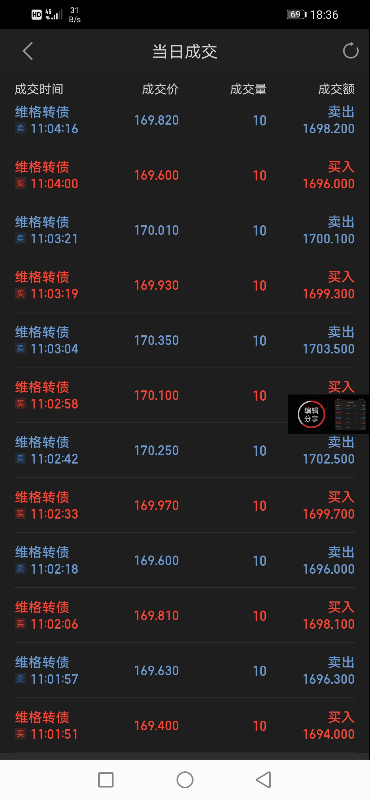 Screenshot_20210512_183646_com.hexin.plat.android.jpg