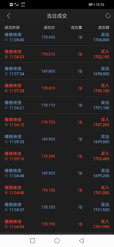 Screenshot_20210512_183652_com.hexin.plat.android.jpg