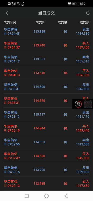 Screenshot_20210519_133020_com.hexin.plat.android.jpg