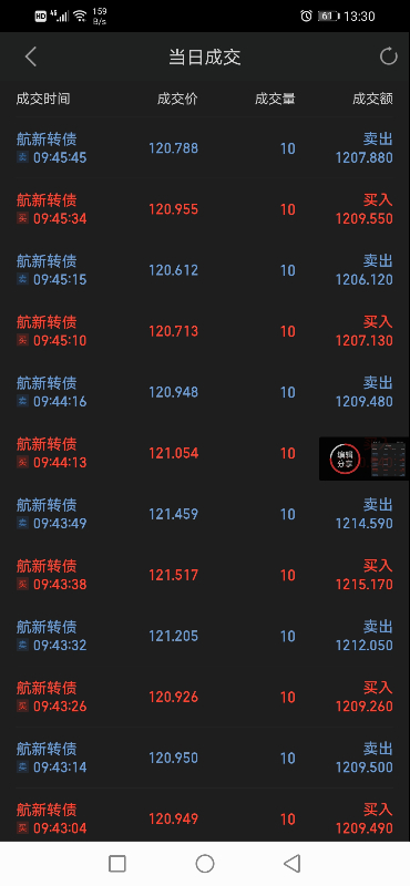 Screenshot_20210519_133035_com.hexin.plat.android.jpg
