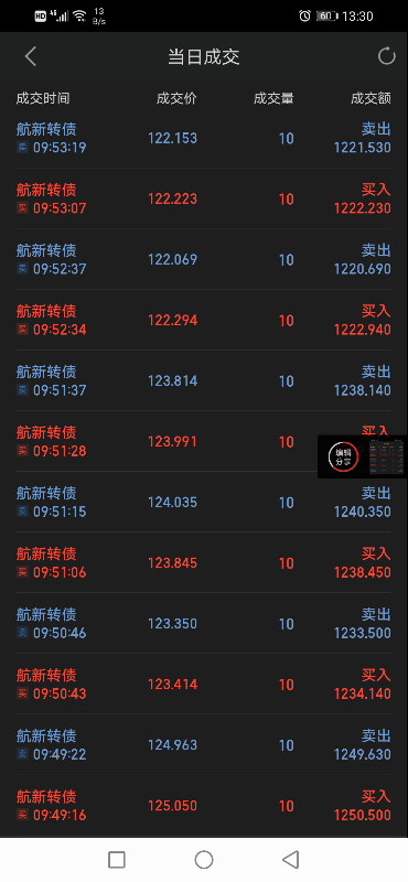Screenshot_20210519_133044_com.hexin.plat.android.jpg