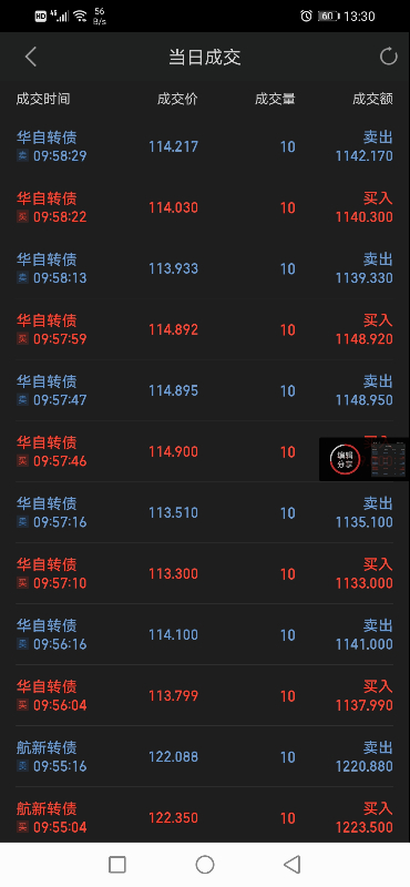 Screenshot_20210519_133049_com.hexin.plat.android.jpg