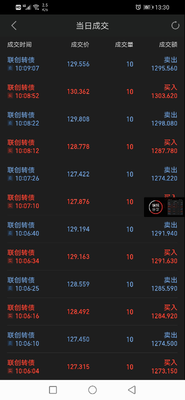 Screenshot_20210519_133057_com.hexin.plat.android.jpg
