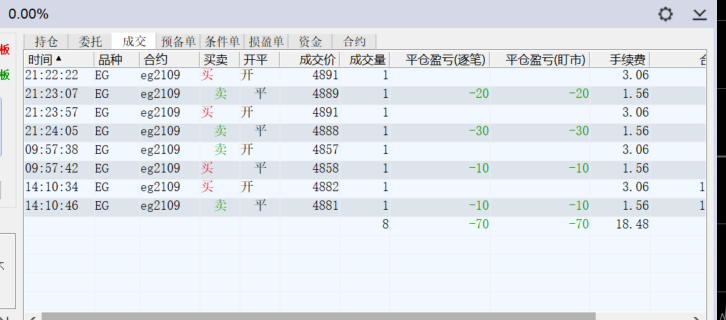 QQ图片20210519150430.png