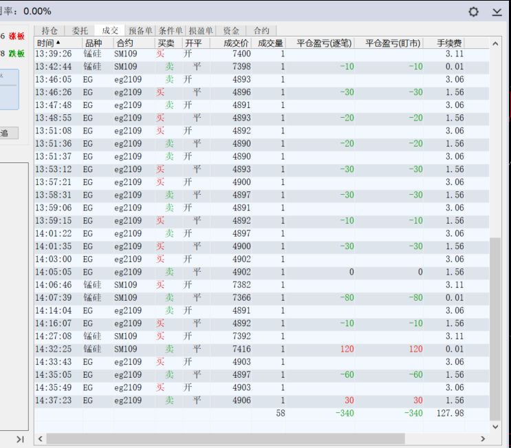 QQ图片20210528152939.png