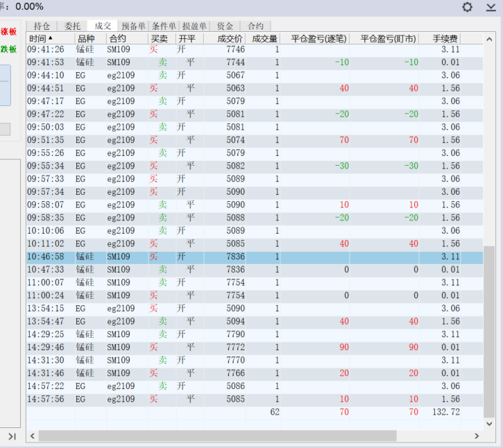 QQ图片20210601150223.png