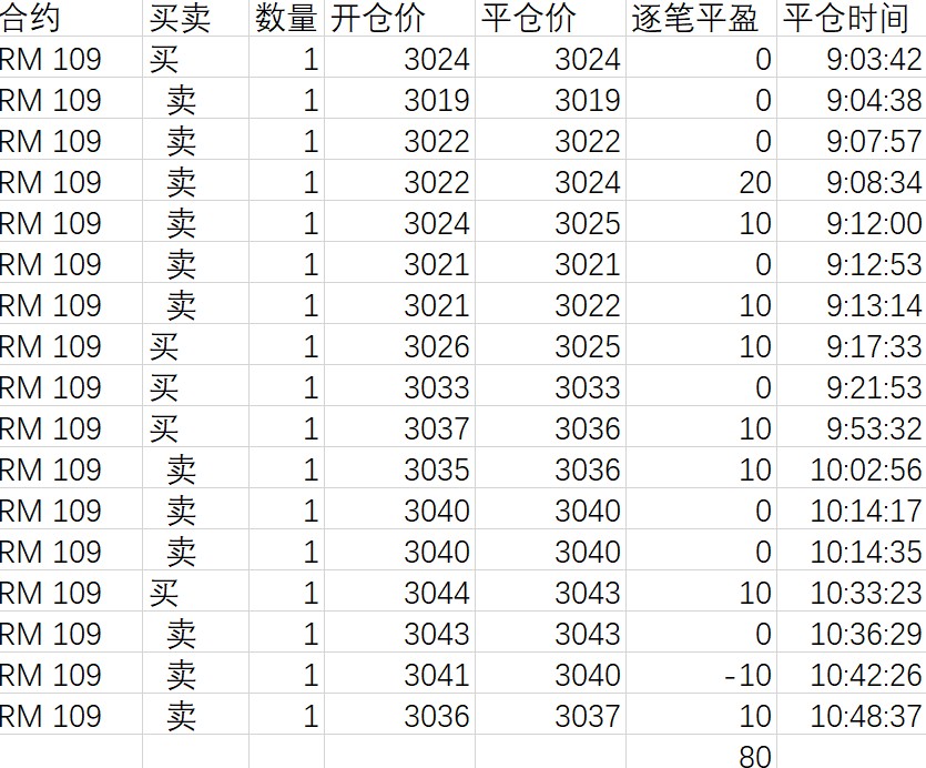Snipaste_2021-06-08_10-56-17.jpg