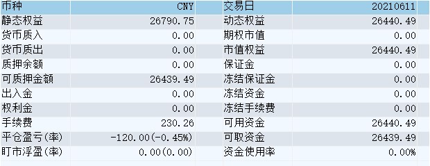 屏幕截图 2021-06-11 150031.jpg