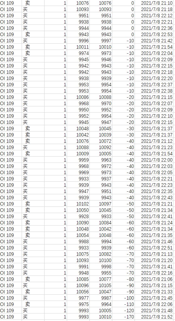 Snipaste_2021-07-07_23-22-20.jpg
