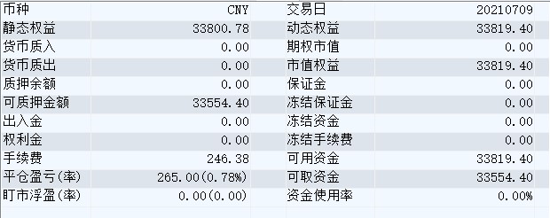 屏幕截图 2021-07-09 150011.jpg