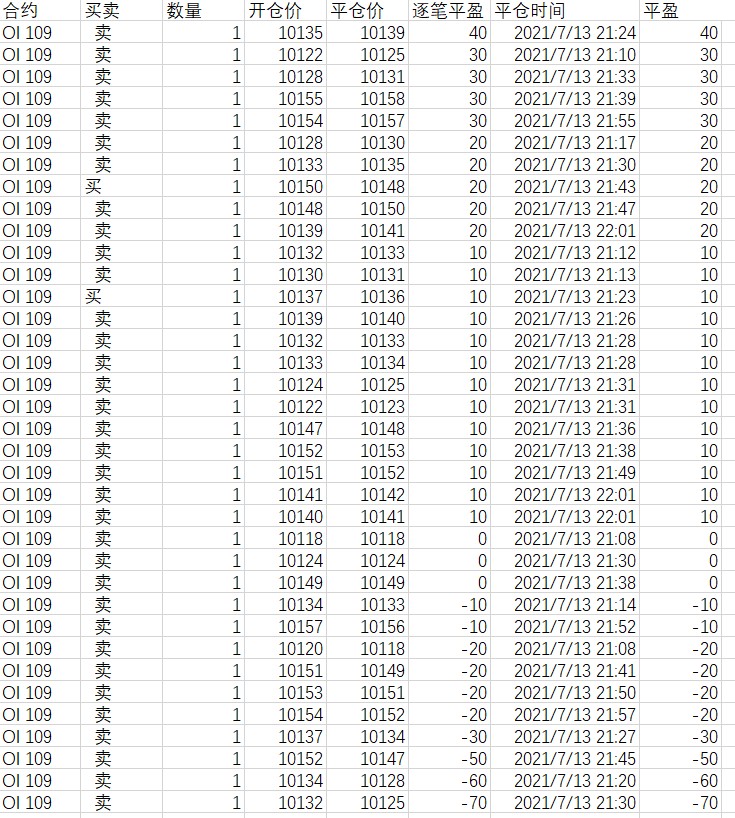 Snipaste_2021-07-12_22-05-08.jpg