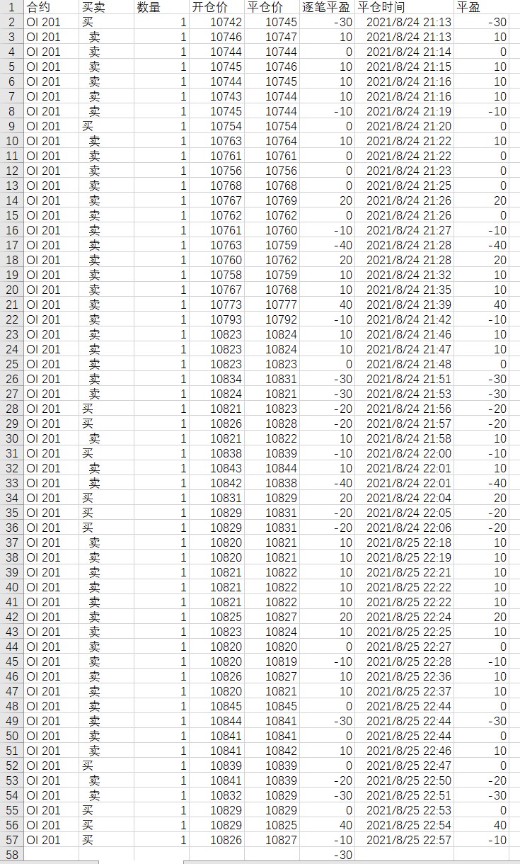 Snipaste_2021-08-24_23-05-23.jpg