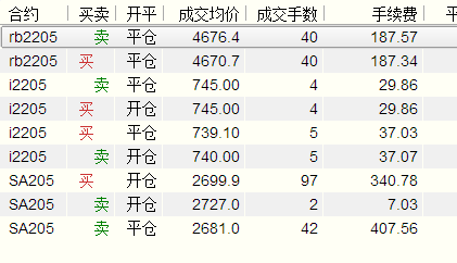 luodan-20220125.png