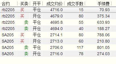 luodan-20220126.png
