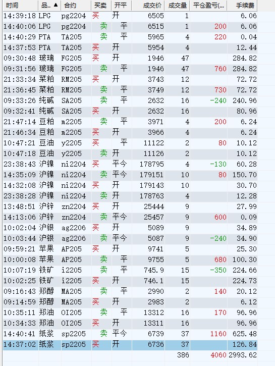 屏幕截图 2022-03-02 144146.jpg