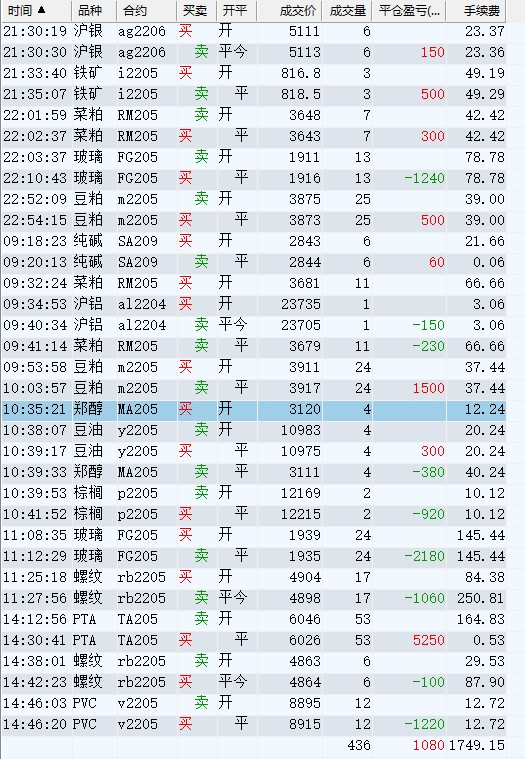 屏幕截图 2022-03-04 145456.jpg