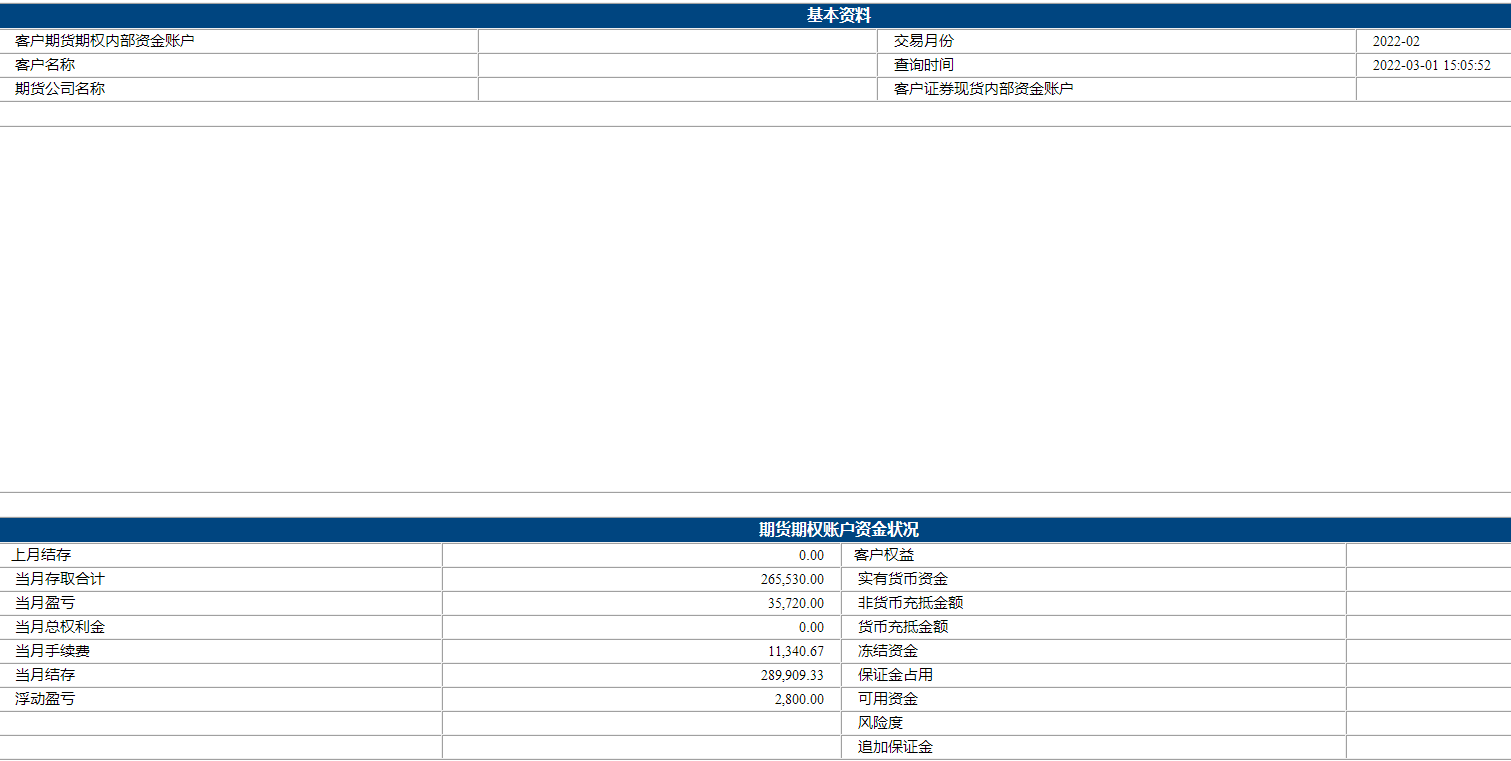 jiesuan-20220228-2.png