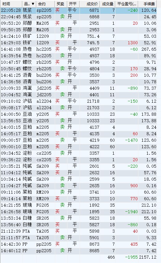 屏幕截图 2022-03-15 144457.jpg