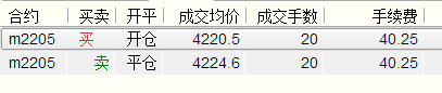 luodan-20220318-1.png