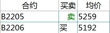 QQ图片20220420101457.png