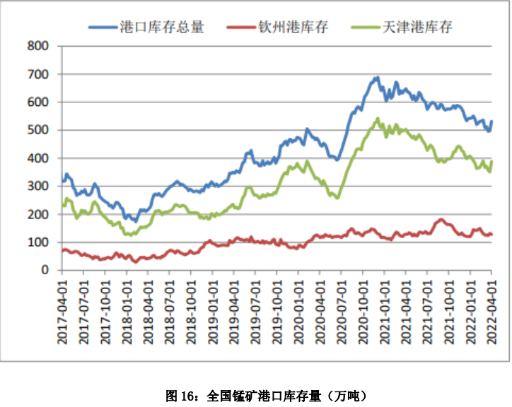 QQ图片20220420143603.png