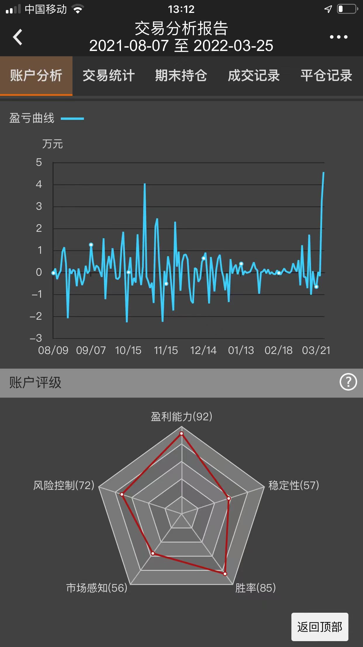 微信图片_20220505215357.jpg