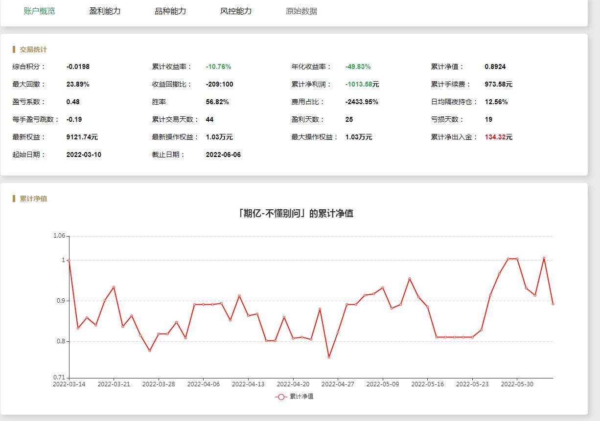 360截图20220606201409033.jpg