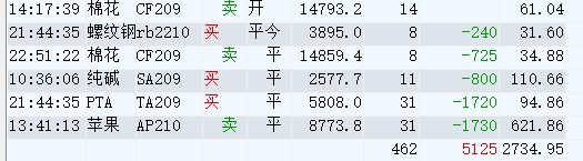 屏幕截图 2022-07-28 144746.jpg