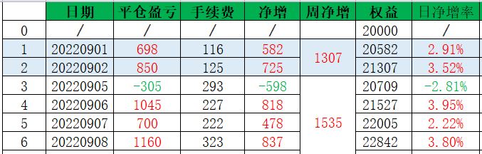 捕获.JPG