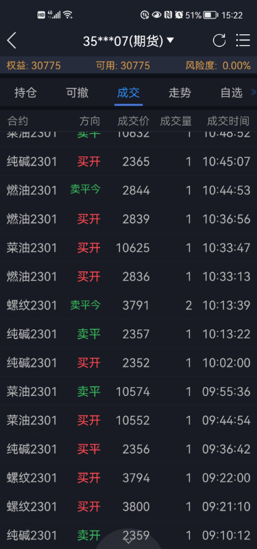 Screenshot_20220913_152232_com.zhonghuiqihuo.mhdxh.jpg